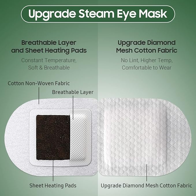 20 Packs Steam Eye Mask, Heated Eye Mask Warm Compress for Eyes, Disposable Self Heating Steam Mask for Home, Sleep, Spa, Travel Essentials & Relaxation Gifts for Women (Lavender)