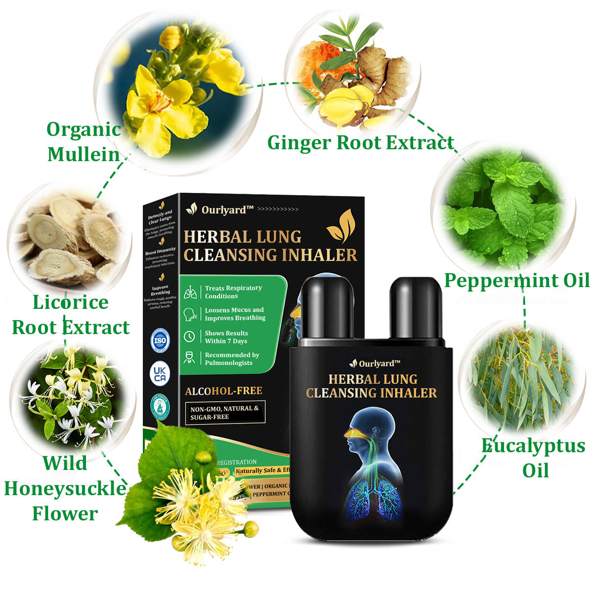 🍒✅Official Store:Ourlyard™ Herbal Lung Cleansing Inhaler 🫁MHRA Approved(💝 Cough, wheezing, shortness of breath, sputum, stuffy nose, bronchitis, bronchitis, allergy symptoms, lung discomfort💝)