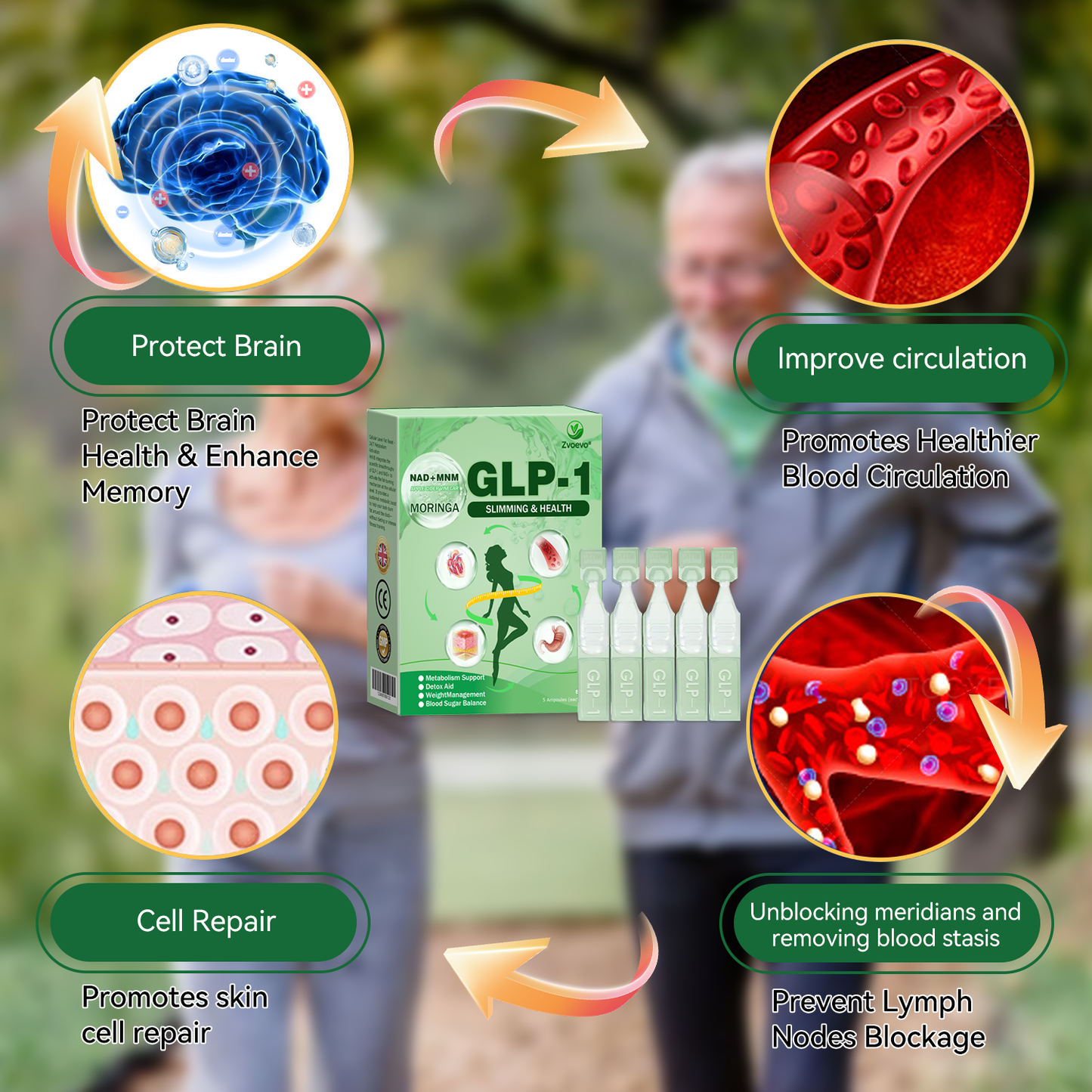 🍎🍎TotaI 𝑩𝒐𝒅𝒚 HeaIth Start Here✅Zvoevo® 𝐆𝐋𝐏-𝟏 𝐒𝗹𝐢𝐦𝐦𝐢𝐧𝐠 & 𝐇𝐞𝐚𝗹𝐭𝐡 𝐈𝐦𝐩𝐫𝐨𝐯𝐞𝐦𝐞𝐧𝐭 𝐀𝐦𝐩𝐨𝐮𝗹𝐞 𝐃𝐫𝐨𝐩𝐬🧨