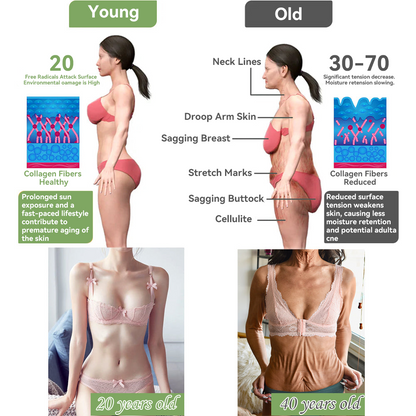 ✨🎋💐Flysmus™  𝑳𝒖𝒙𝒖𝒓𝒊𝒐𝒖𝒔 𝑪𝒐𝒍𝒍𝒂𝒈𝒆𝒏 𝑭𝒊𝒓𝒎𝒊𝒏𝒈 𝑪𝒓𝒆𝒂𝒎(🔥70% Off for a Limited Time!)