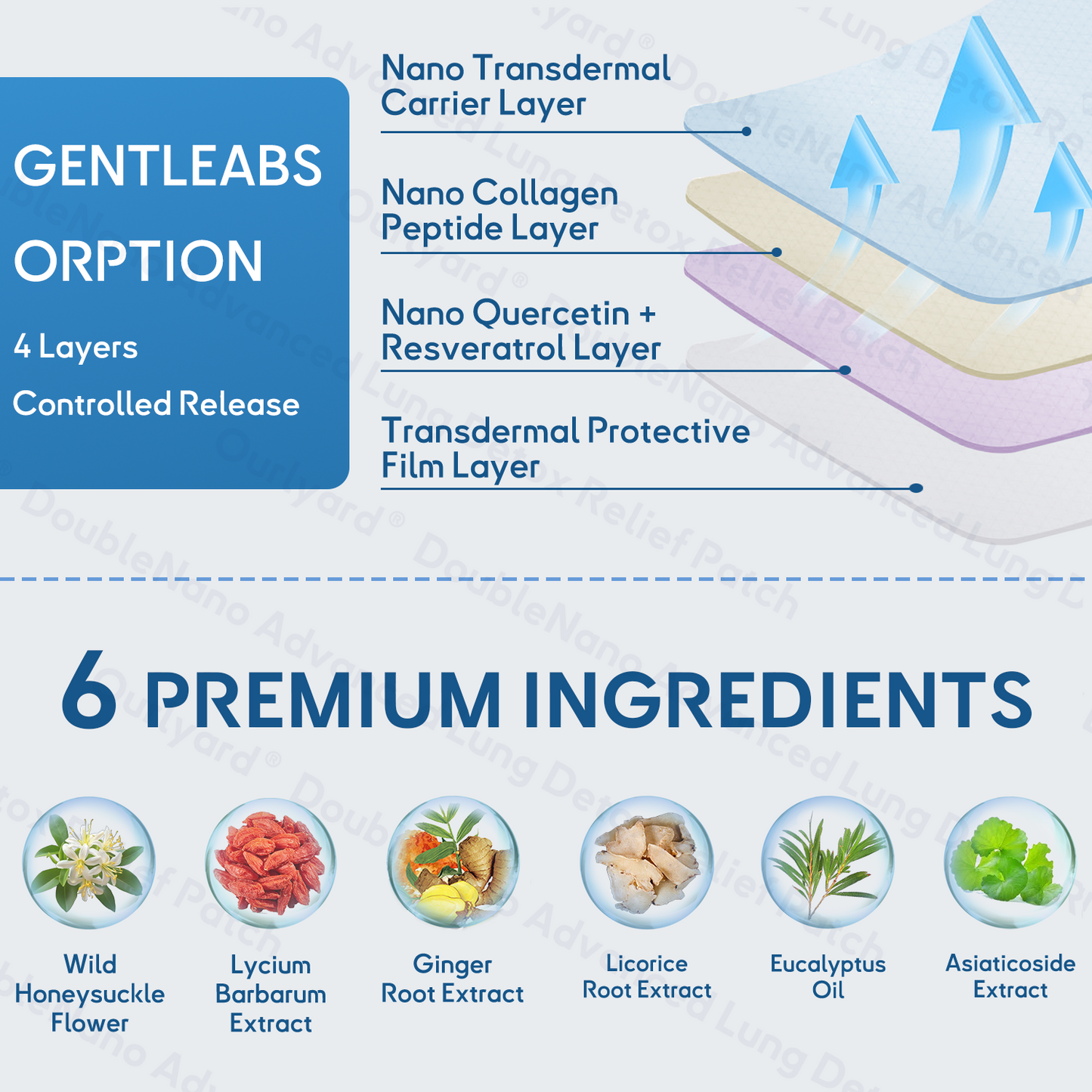 🍎✅𝐎𝐟𝐟𝐢𝐜𝐢𝐚𝐥 𝐒𝐭𝐨𝐫𝐞:𝐎𝐮𝐫𝐥𝐲𝐚𝐫𝐝®  𝐃𝐨𝐮𝐛𝐥𝐞𝐍𝐚𝐧𝐨 𝐀𝐝𝐯𝐚𝐧𝐜𝐞𝐝 𝐋𝐮𝐧𝐠 𝐃𝐞𝐭𝐨𝐱 𝐑𝐞𝐥𝐢𝐞𝐟 𝐏𝐚𝐭𝐜𝐡💝MHRA 𝐀𝐩𝐩𝐫𝐨𝐯𝐞𝐝