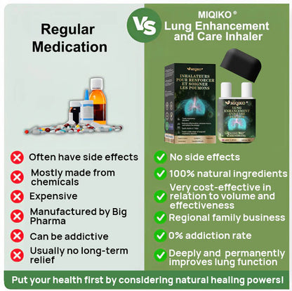 🍎【💟Made and Shipped from UK✅】👨‍⚕️MIQIKO® The Lung Enhancement and Care Inhaler(🌈Recommended by lung specialists🌈)